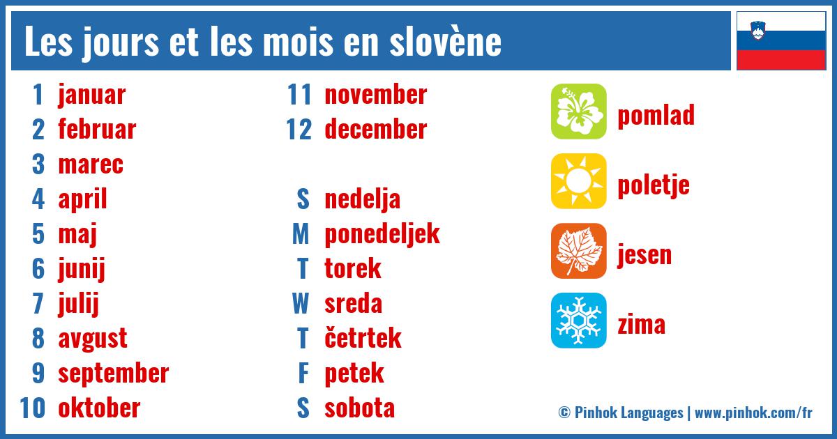 Les jours et les mois en slovène