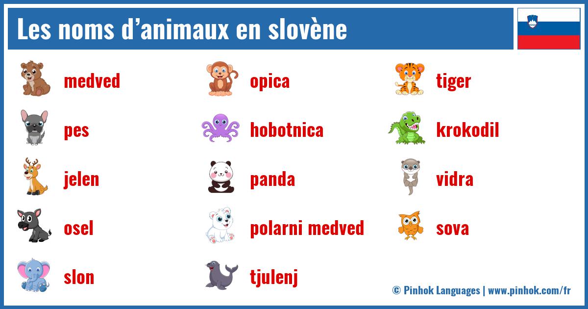 Les noms d’animaux en slovène