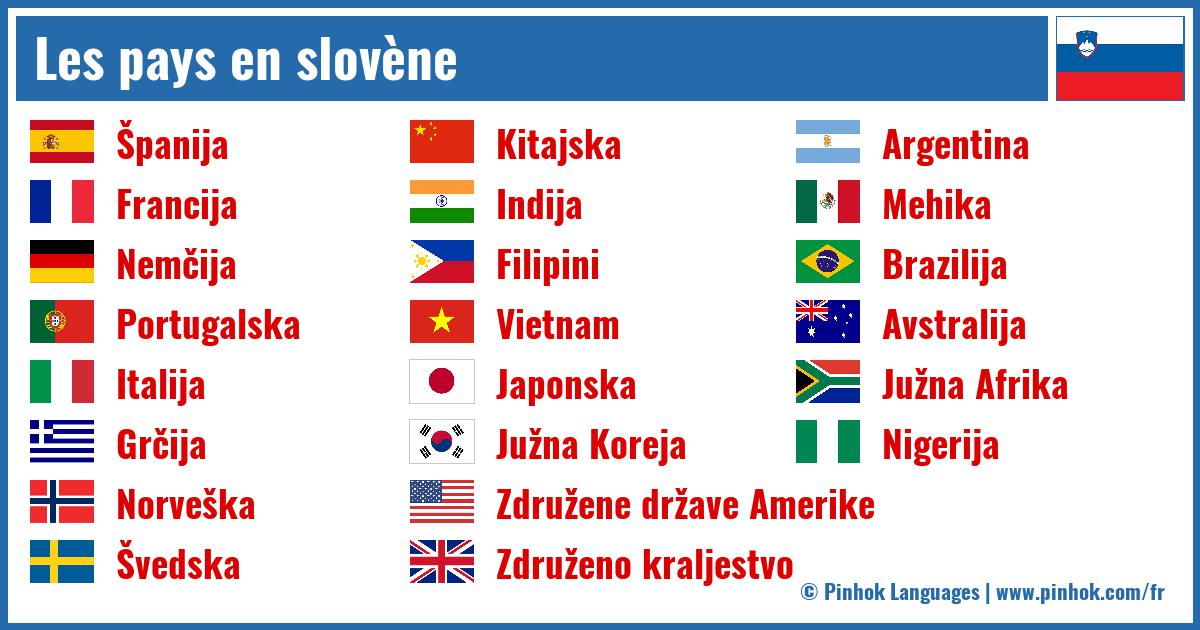 Les pays en slovène
