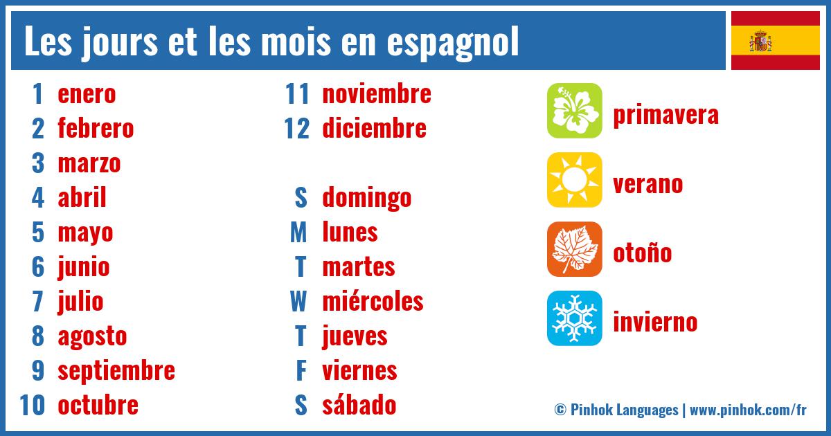 Les jours et les mois en espagnol