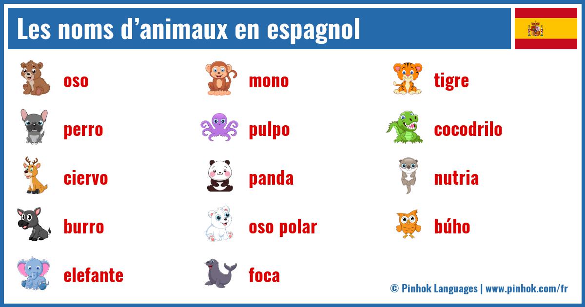 Les noms d’animaux en espagnol