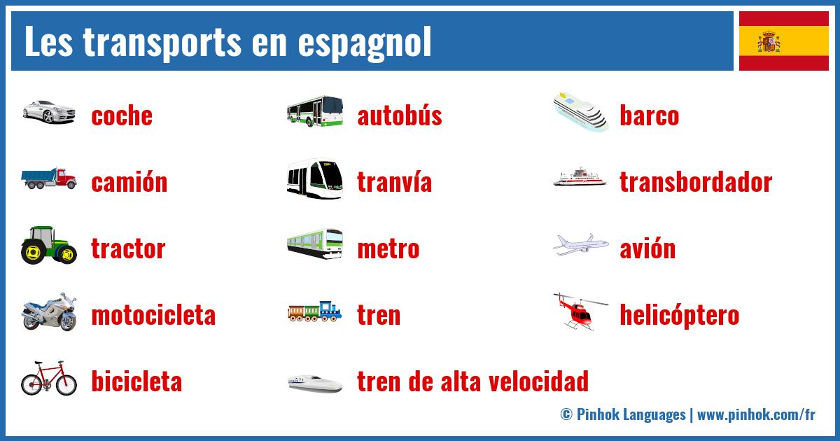 Les transports en espagnol