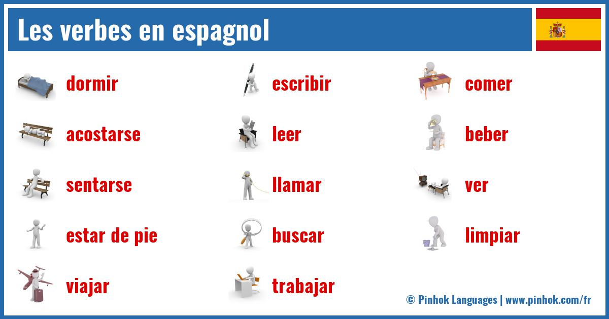 Les verbes en espagnol