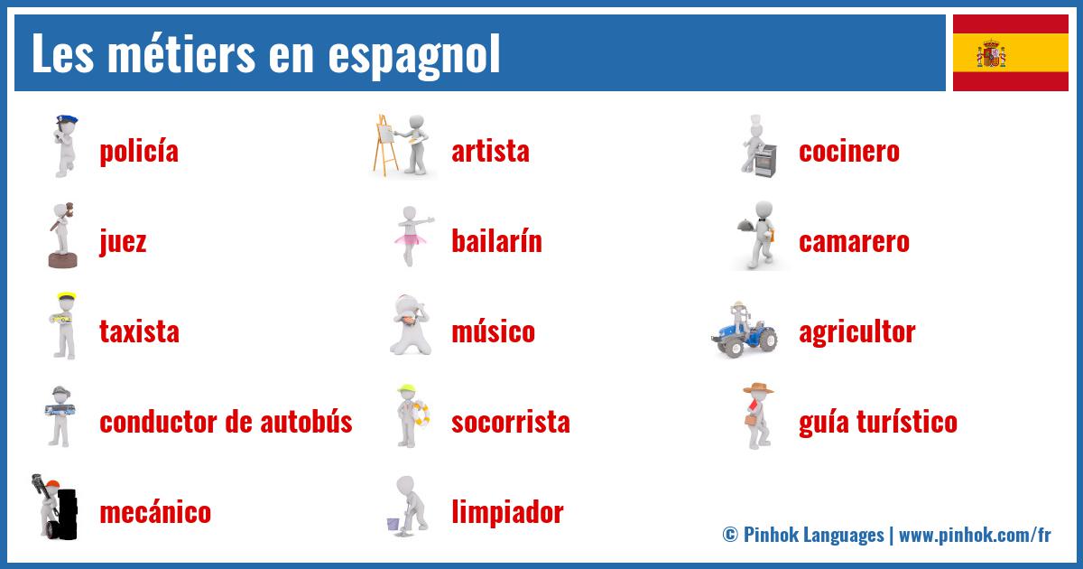 Les métiers en espagnol