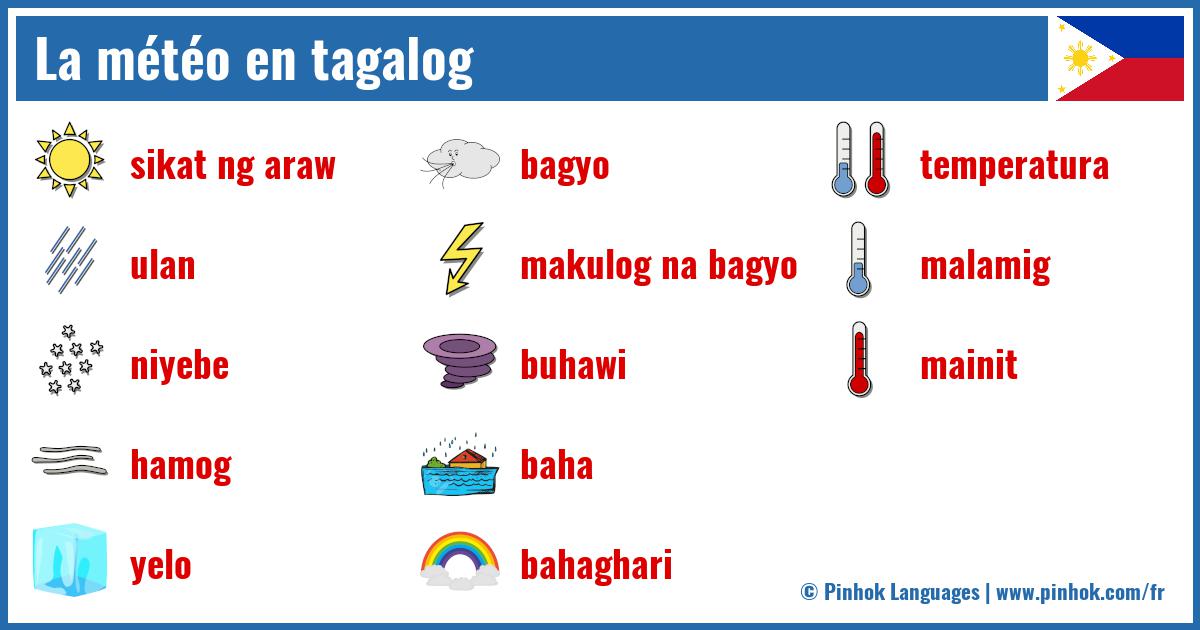 La météo en tagalog