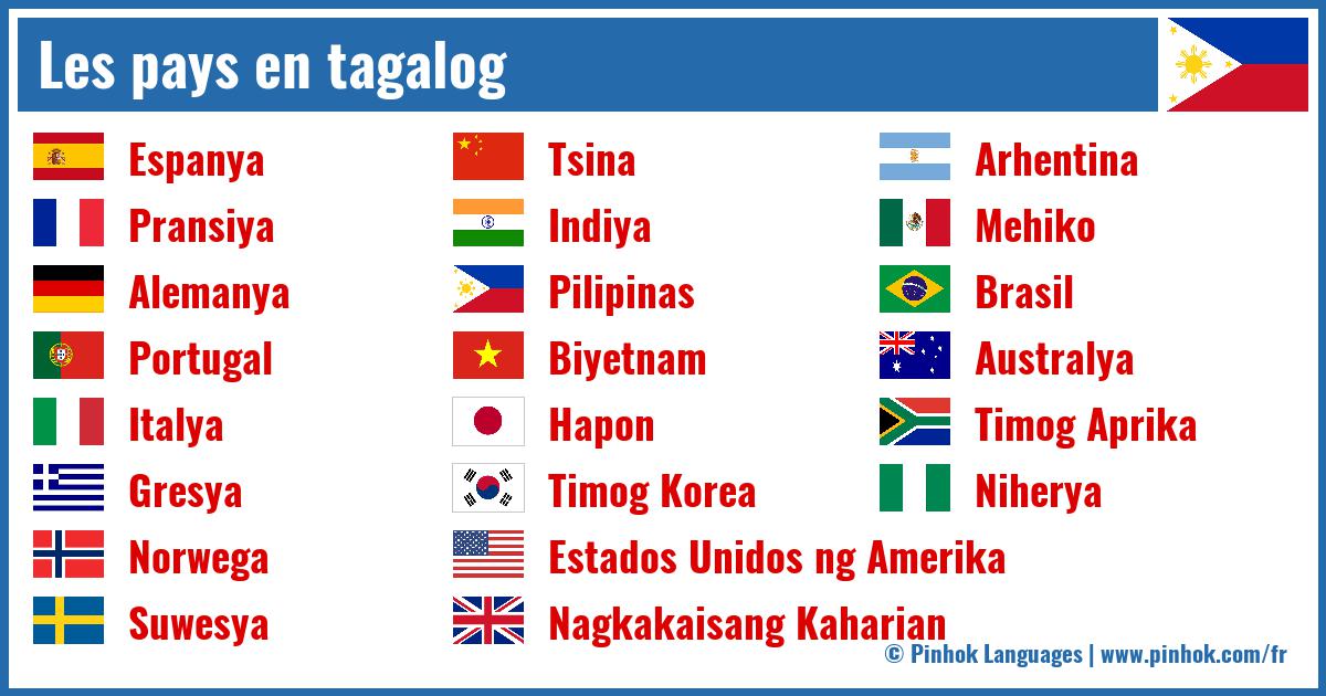 Les pays en tagalog