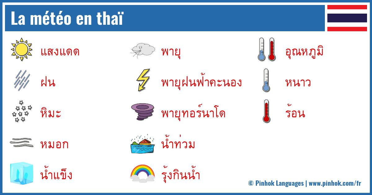 La météo en thaï