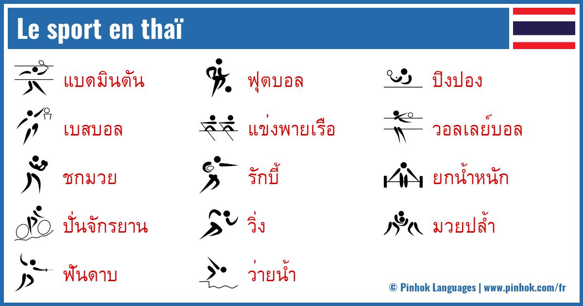 Le sport en thaï