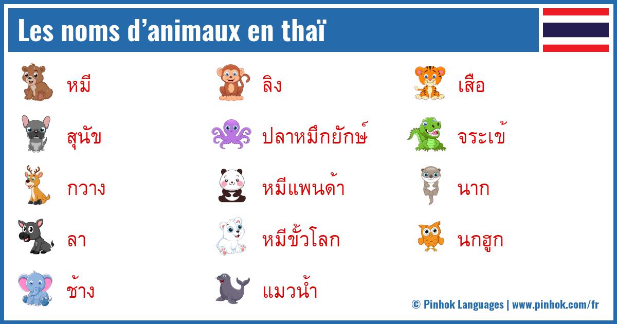 Les noms d’animaux en thaï