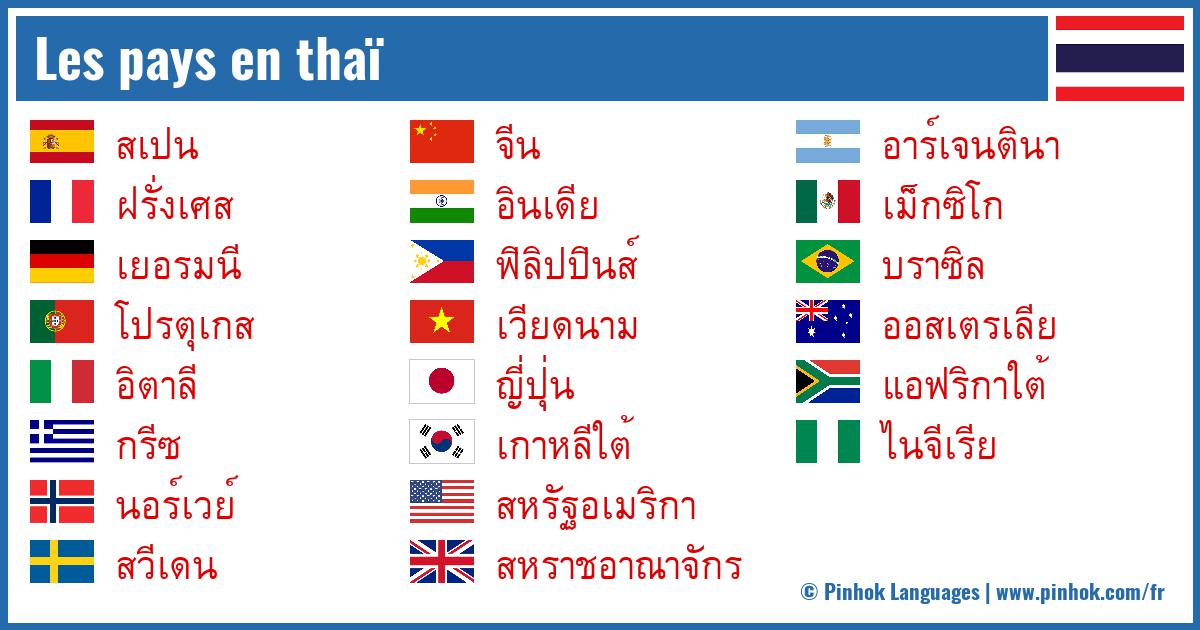 Les pays en thaï
