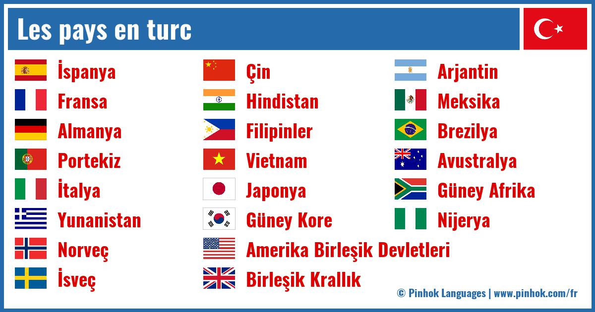 Les pays en turc