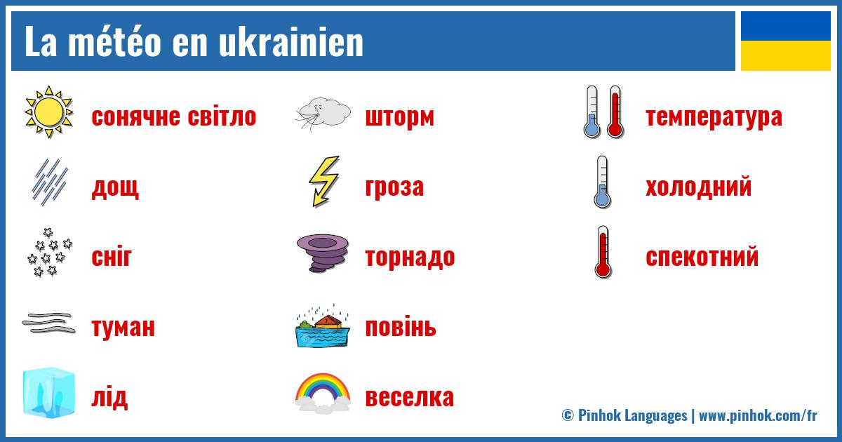 La météo en ukrainien