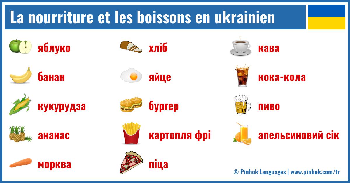 La nourriture et les boissons en ukrainien