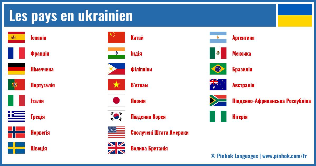 Les pays en ukrainien