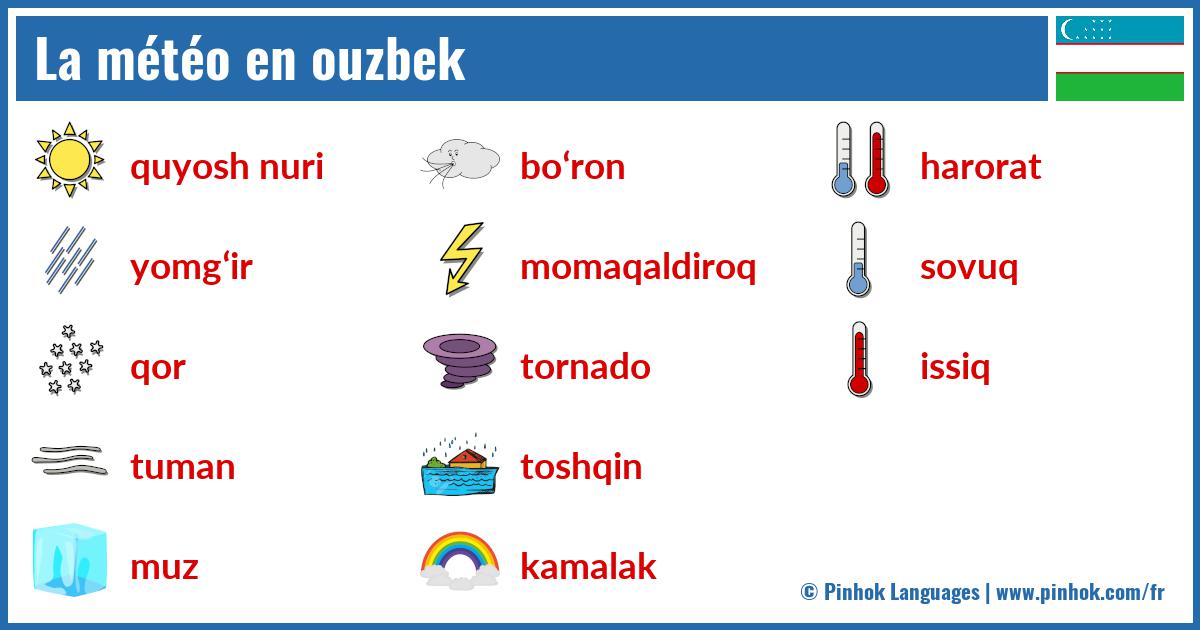 La météo en ouzbek