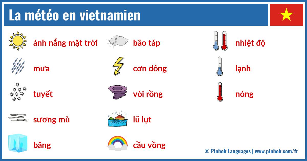 La météo en vietnamien