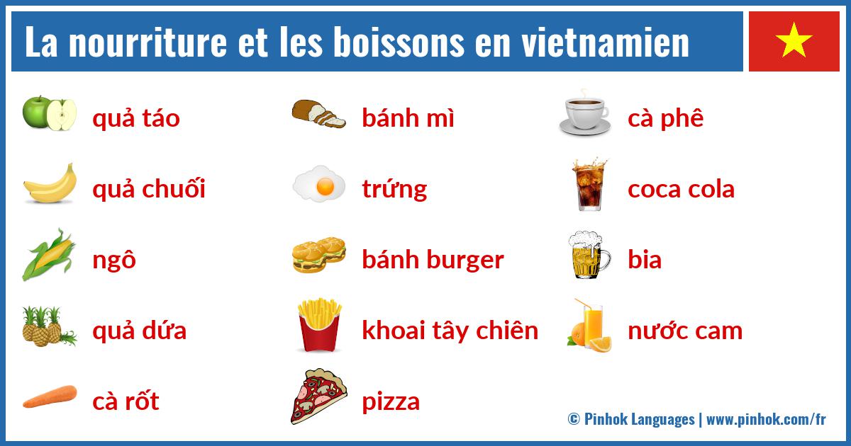La nourriture et les boissons en vietnamien