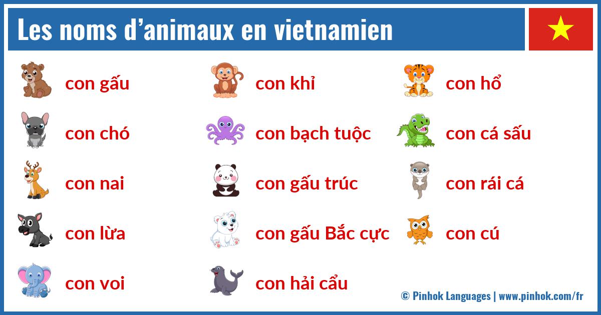 Les noms d’animaux en vietnamien