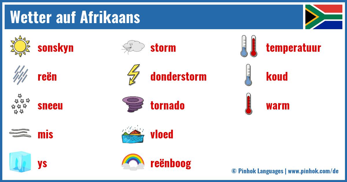 Wetter auf Afrikaans
