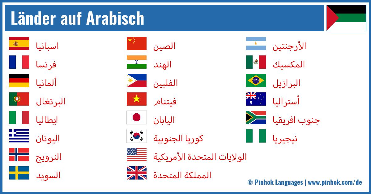 Länder auf Arabisch