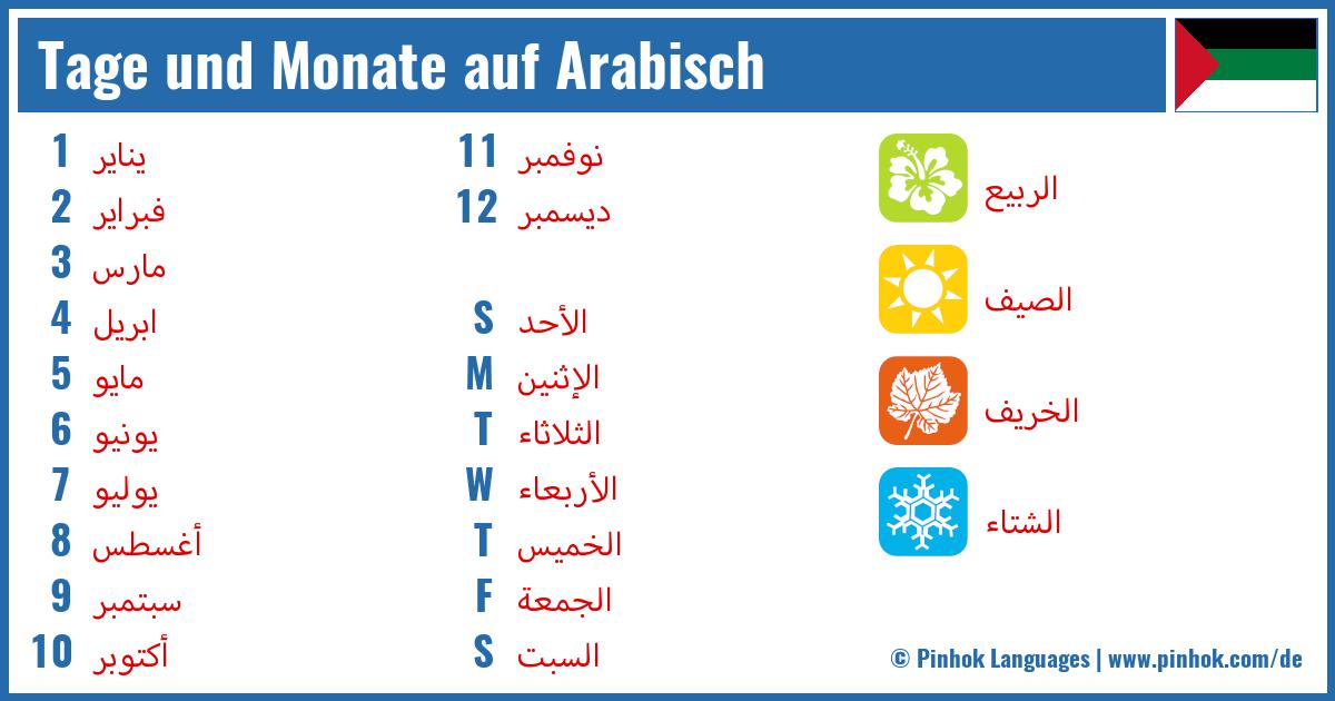 Tage und Monate auf Arabisch