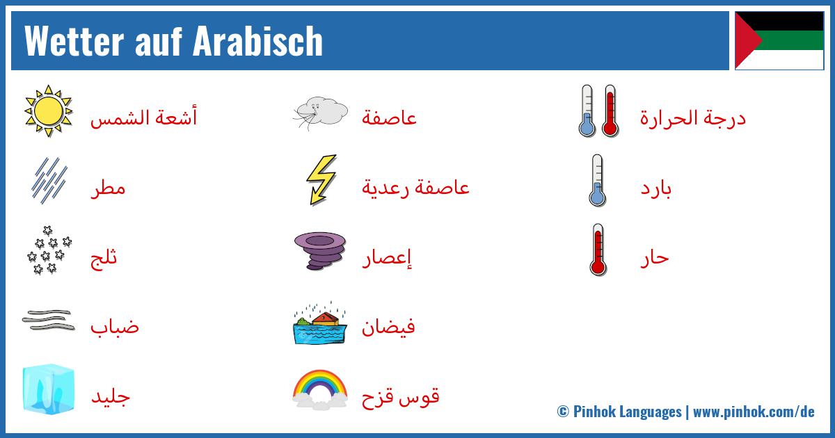 Wetter auf Arabisch