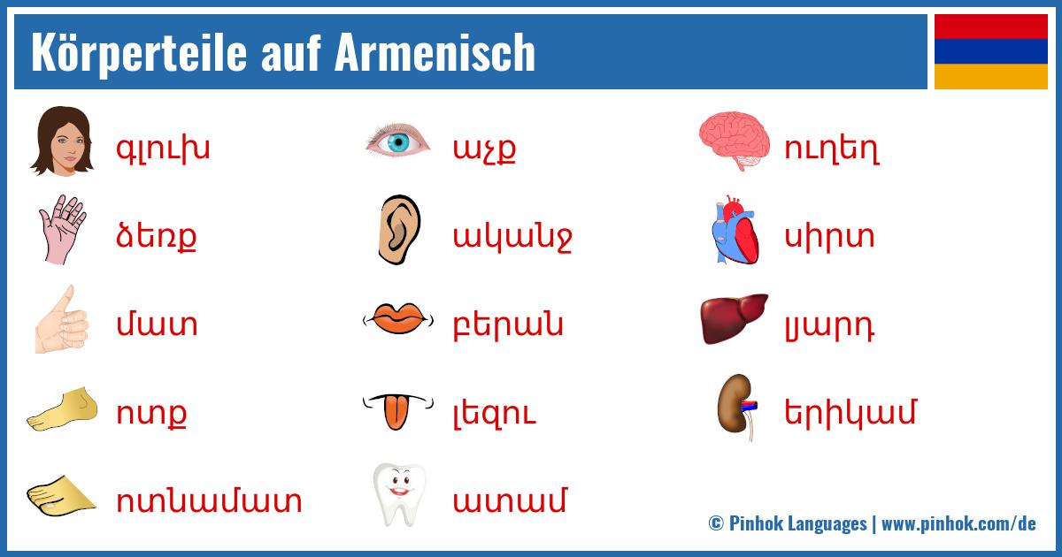 Körperteile auf Armenisch