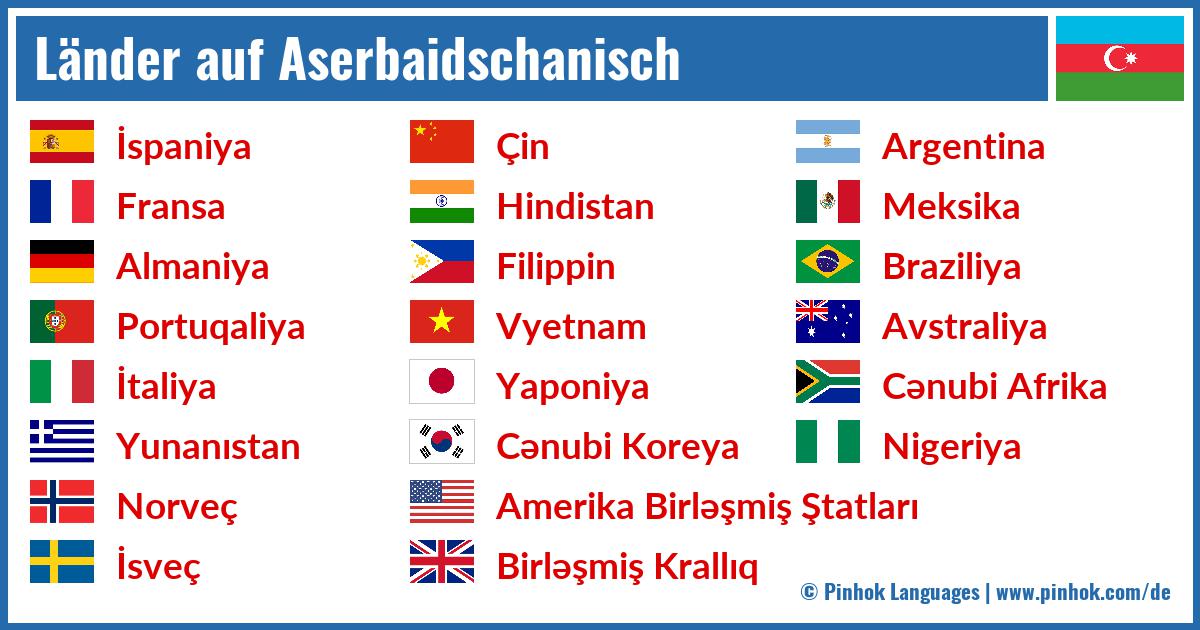 Länder auf Aserbaidschanisch