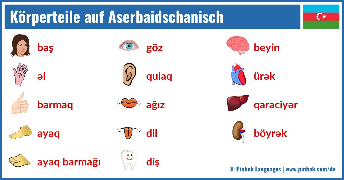 Körperteile auf Aserbaidschanisch