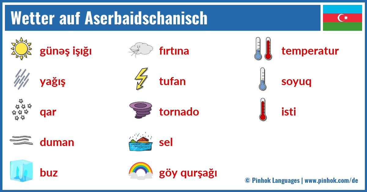 Wetter auf Aserbaidschanisch