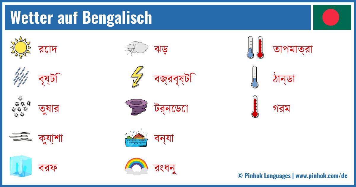 Wetter auf Bengalisch