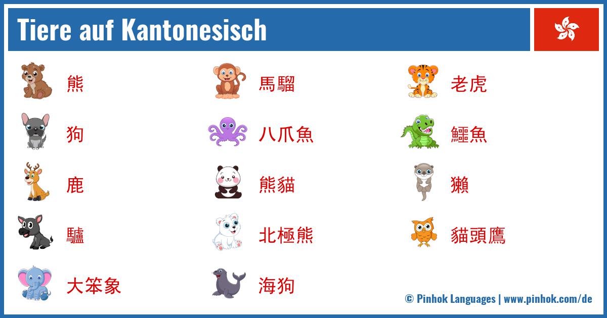 Tiere auf Kantonesisch