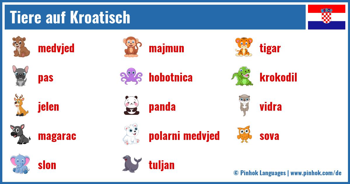 Tiere auf Kroatisch