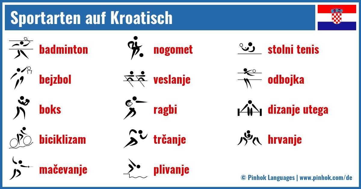 Sportarten auf Kroatisch