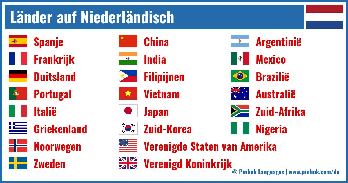Länder auf Niederländisch