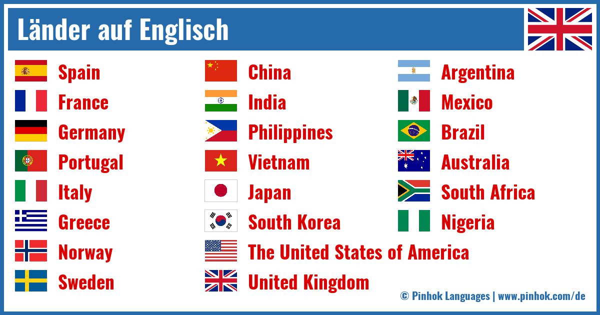 Länder auf Englisch