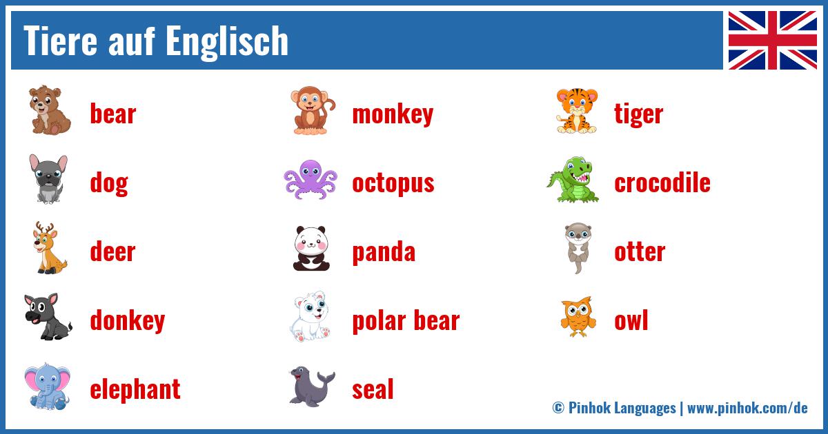 Tiere auf Englisch