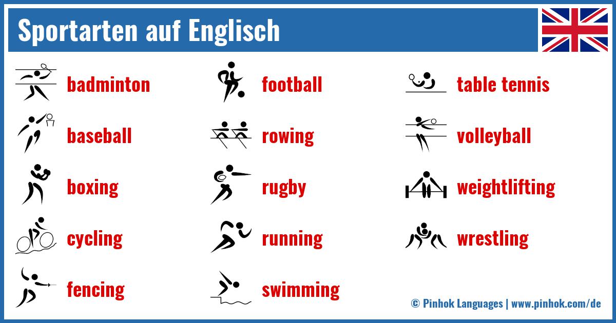Sportarten auf Englisch
