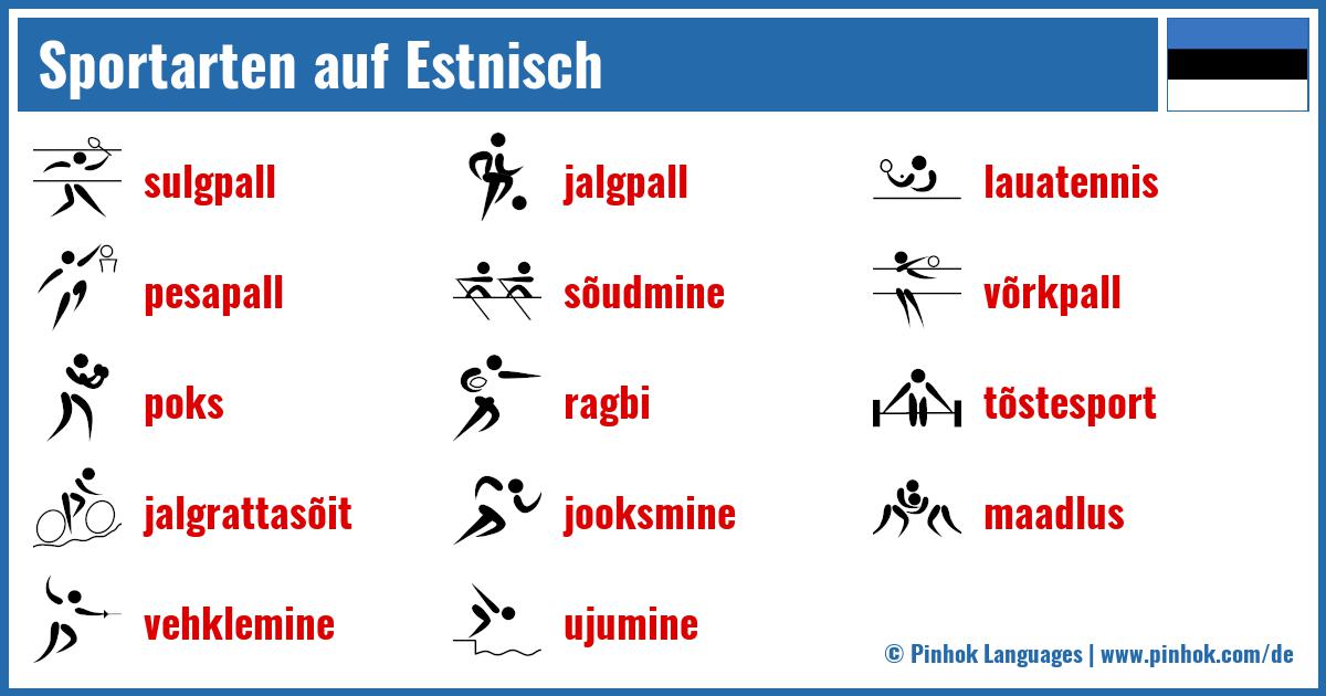 Sportarten auf Estnisch