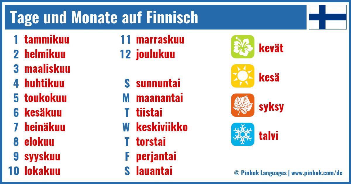 Tage und Monate auf Finnisch