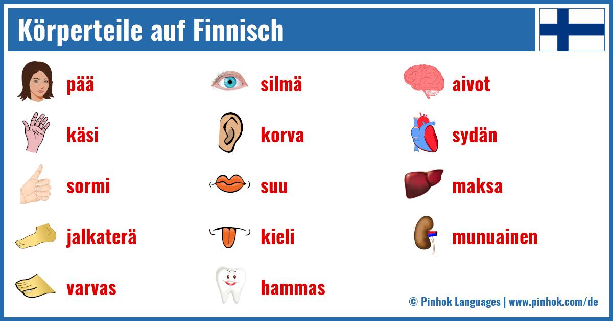 Körperteile auf Finnisch