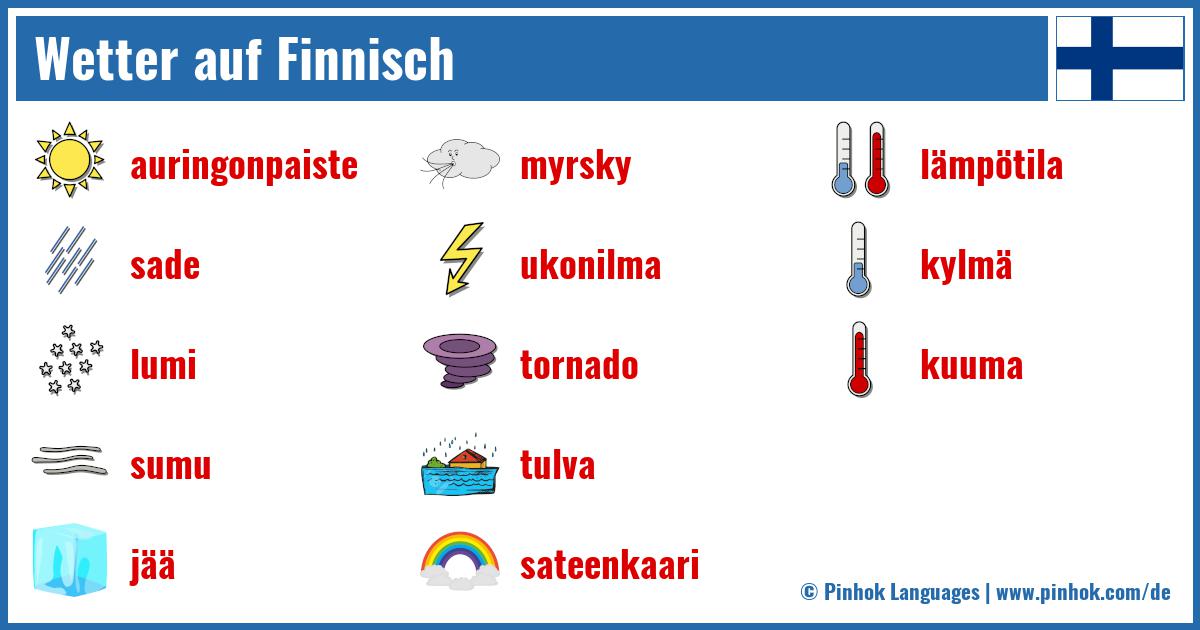 Wetter auf Finnisch