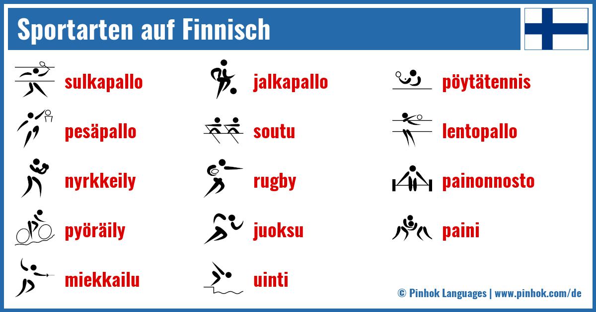 Sportarten auf Finnisch