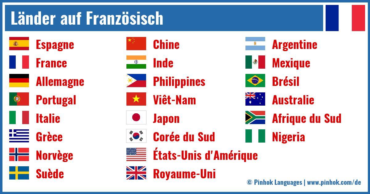 Länder auf Französisch