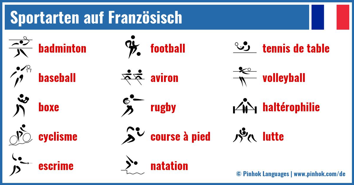 Sportarten auf Französisch
