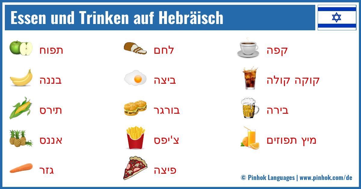 Essen und Trinken auf Hebräisch