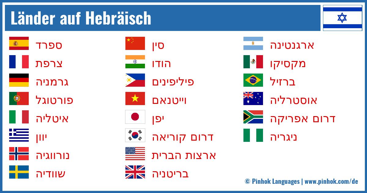 Länder auf Hebräisch