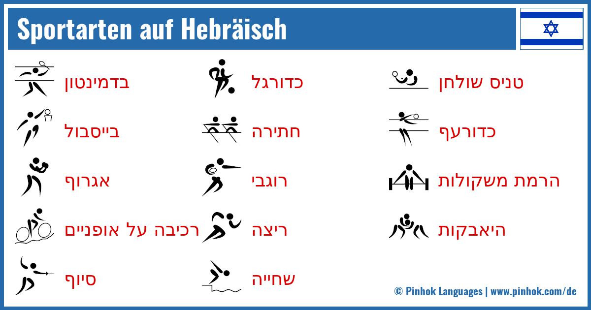 Sportarten auf Hebräisch