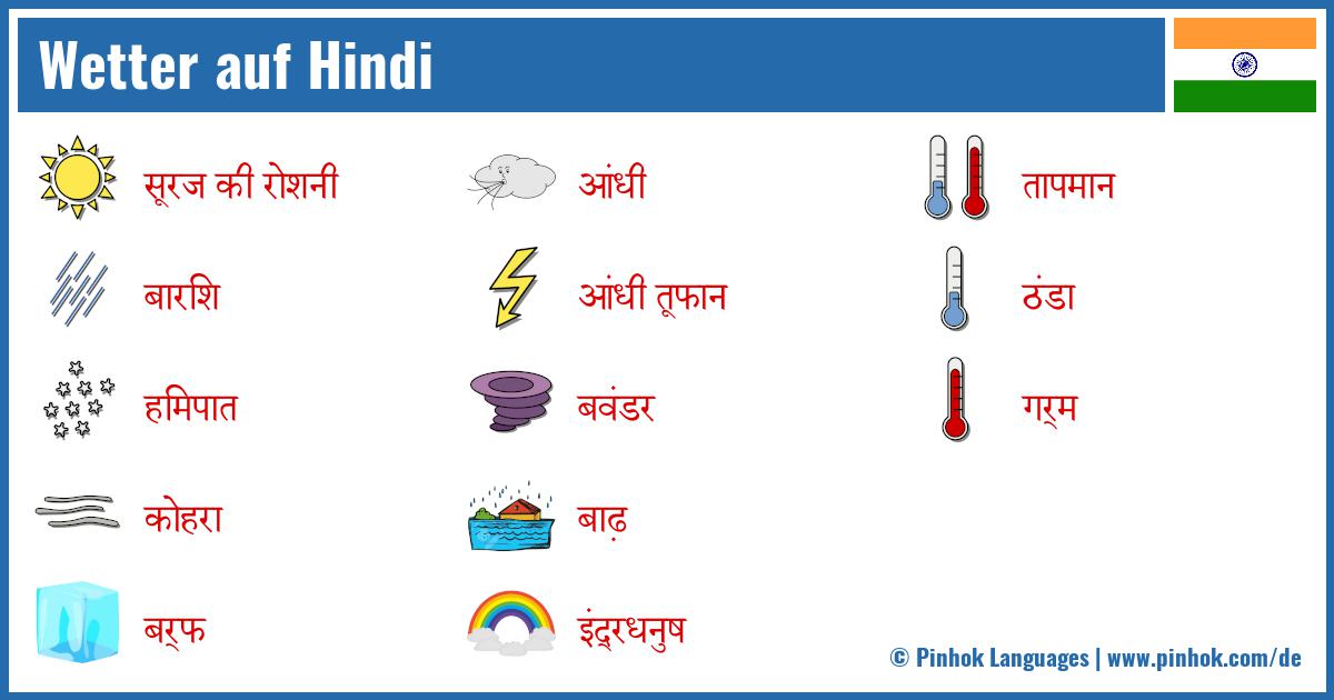 Wetter auf Hindi