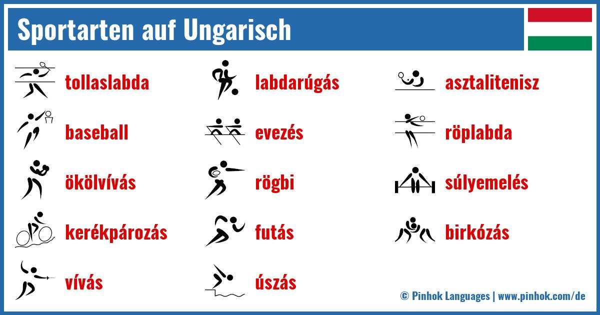 Sportarten auf Ungarisch